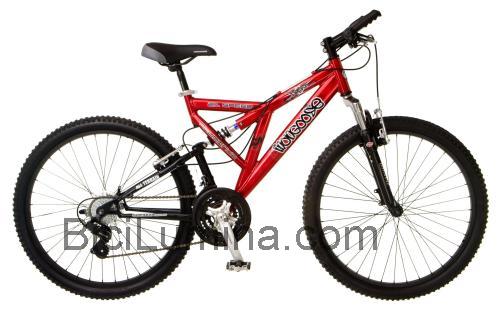 Mongoose Domain opinión y ficha técnica